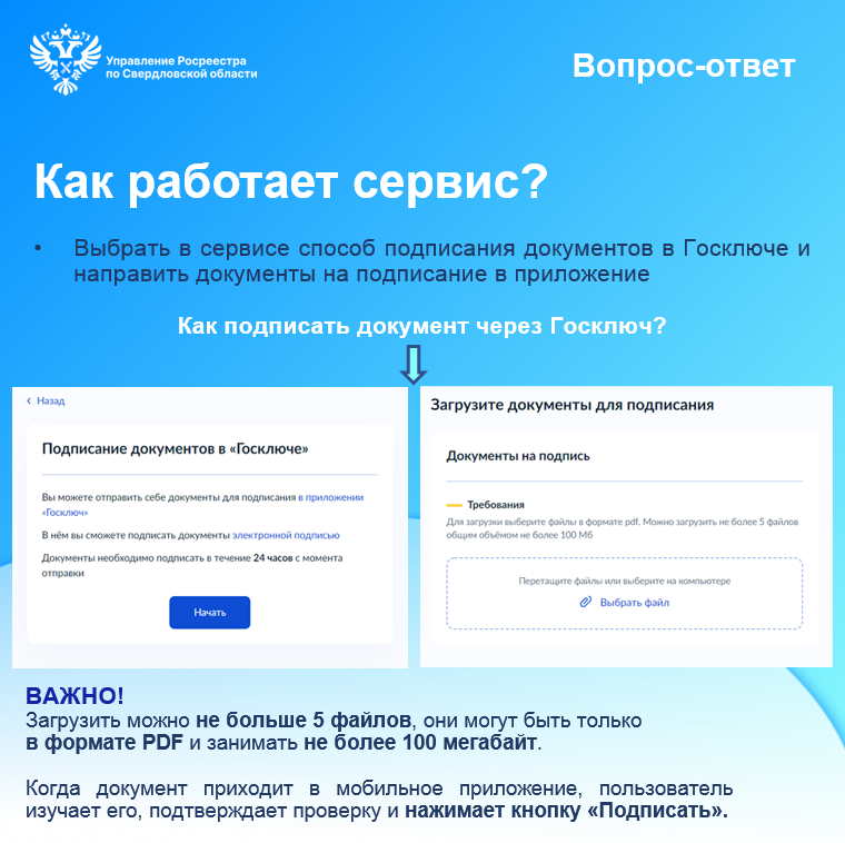 Госключ как подписать. ДДУ подписан электронной подписью. Подписание документов госключ. Электронная регистрация ДДУ. Загрузить документ в госключ