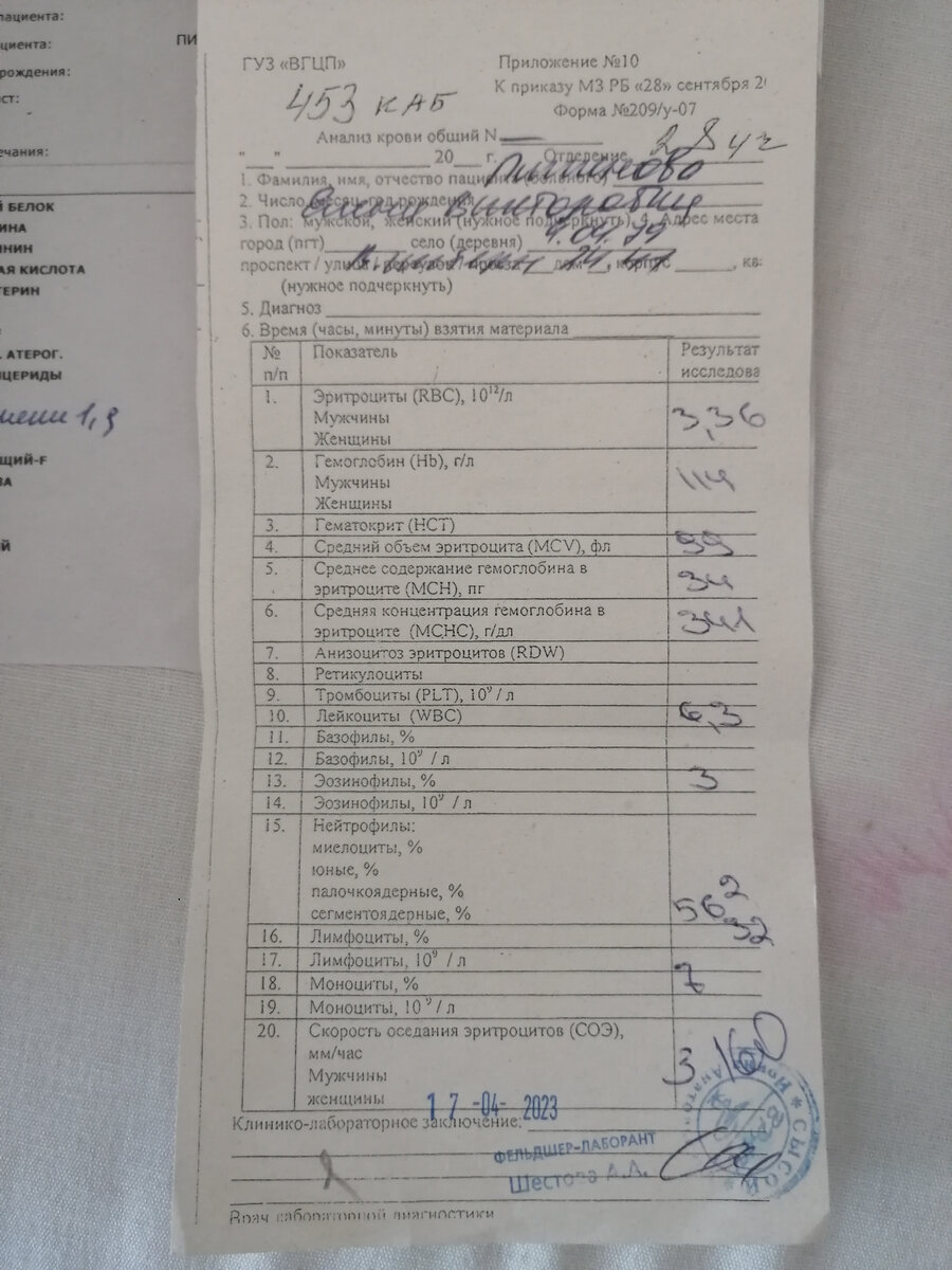 Общий анализ крови 