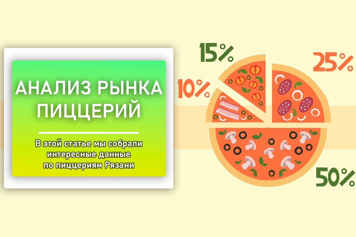 рекламодатель сеть пиццерий доход от продажи одной пиццы составляет 300 рублей фото 35