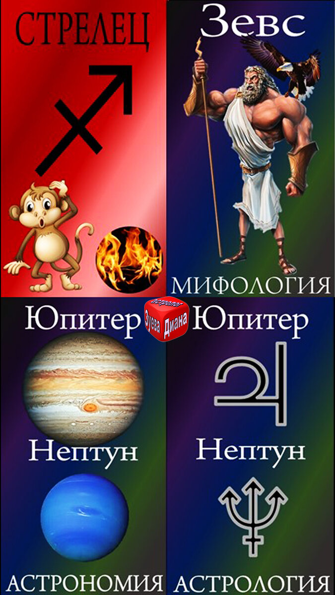 Авторский коллаж