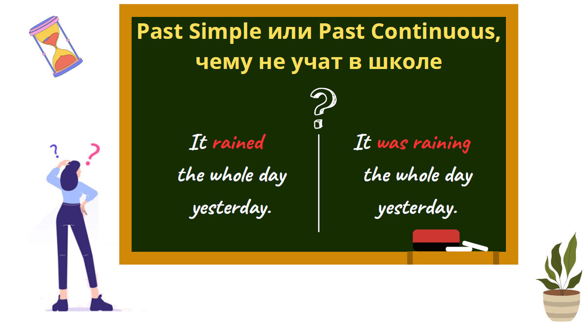 Past Simple или Past Continuous, чему не учат в школе | Мой любимый  английский | Дзен