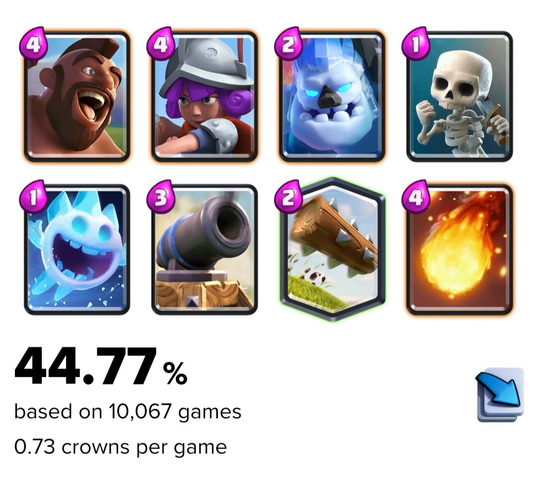 https://link.clashroyale.com/deck/en?deck=26000021;26000014;26000038;26000010;26000030;27000000;28000011;28000000