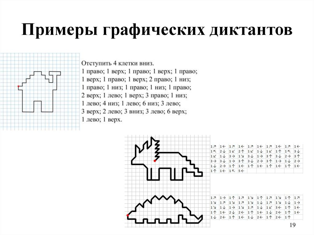 Диктанты 1 класс примеры. Графический диктант по клеточкам для дошкольников Динозаврик. Графический диктант для дошкольников простой. Графический диктант подготовительная к школе группа. Рисуночный диктант для дошкольников.