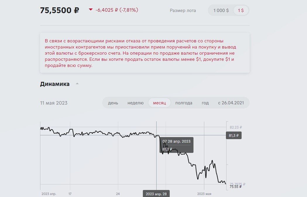 У России большой дефицит бюджета, а рубль крепчает и фондовый рынок растет. Как такое может быть, отвечает экономист