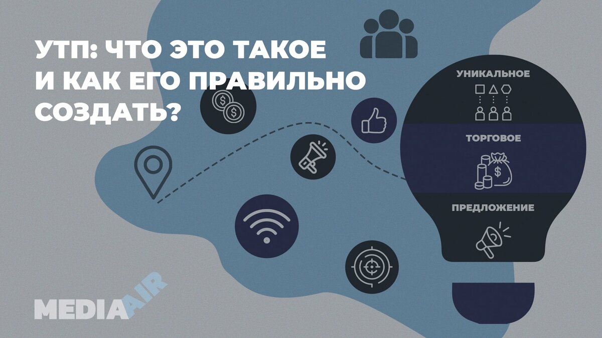 Хср импакт. Уникальное торговое предложение. Уникальное торговое предложение как составить. УТП для фотографа идеи. Лояльность аудитории.