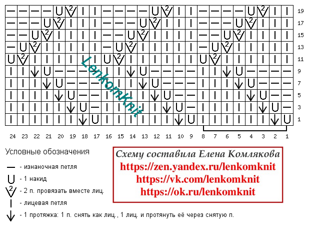 Летние вязаные модели. Схемы - Вязание спицами LenkomKnit