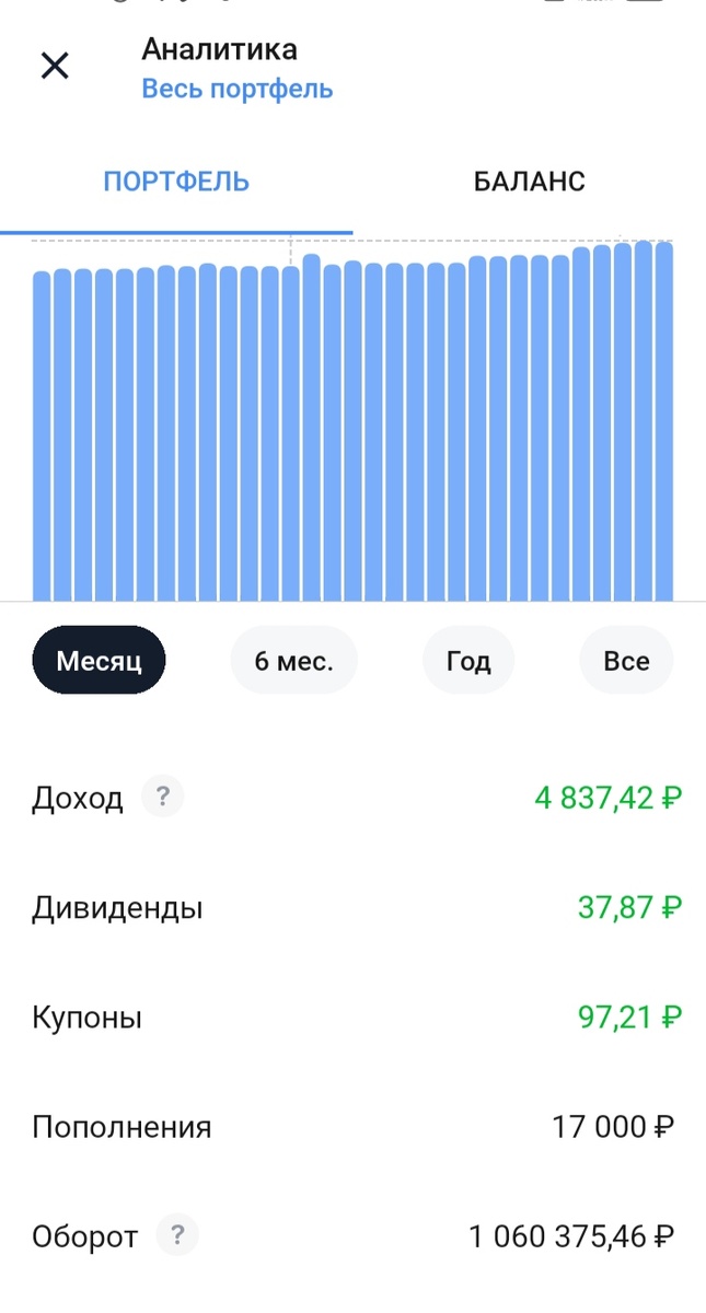 Скрин с терминала