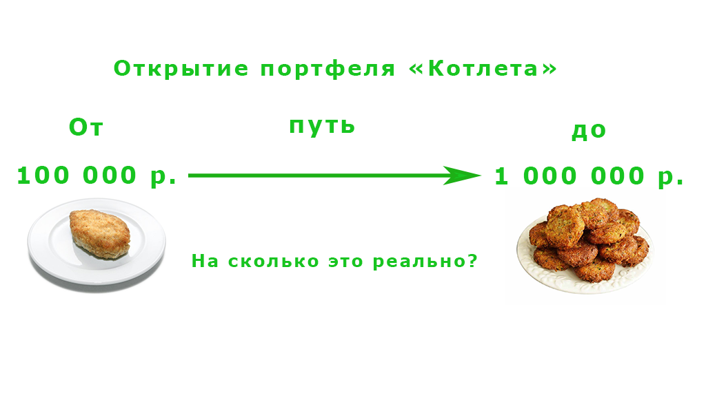 Портфель "Котлета"