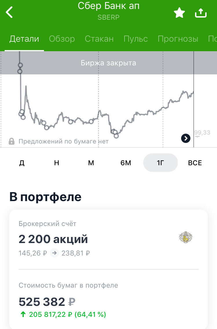 Скрин моего брокерского счета