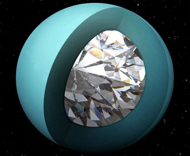 алмазная планета. планета алмаз 55 cancri. планета алмаз 55 cancri. планета из алмазов. Psr j1719-1438 b.