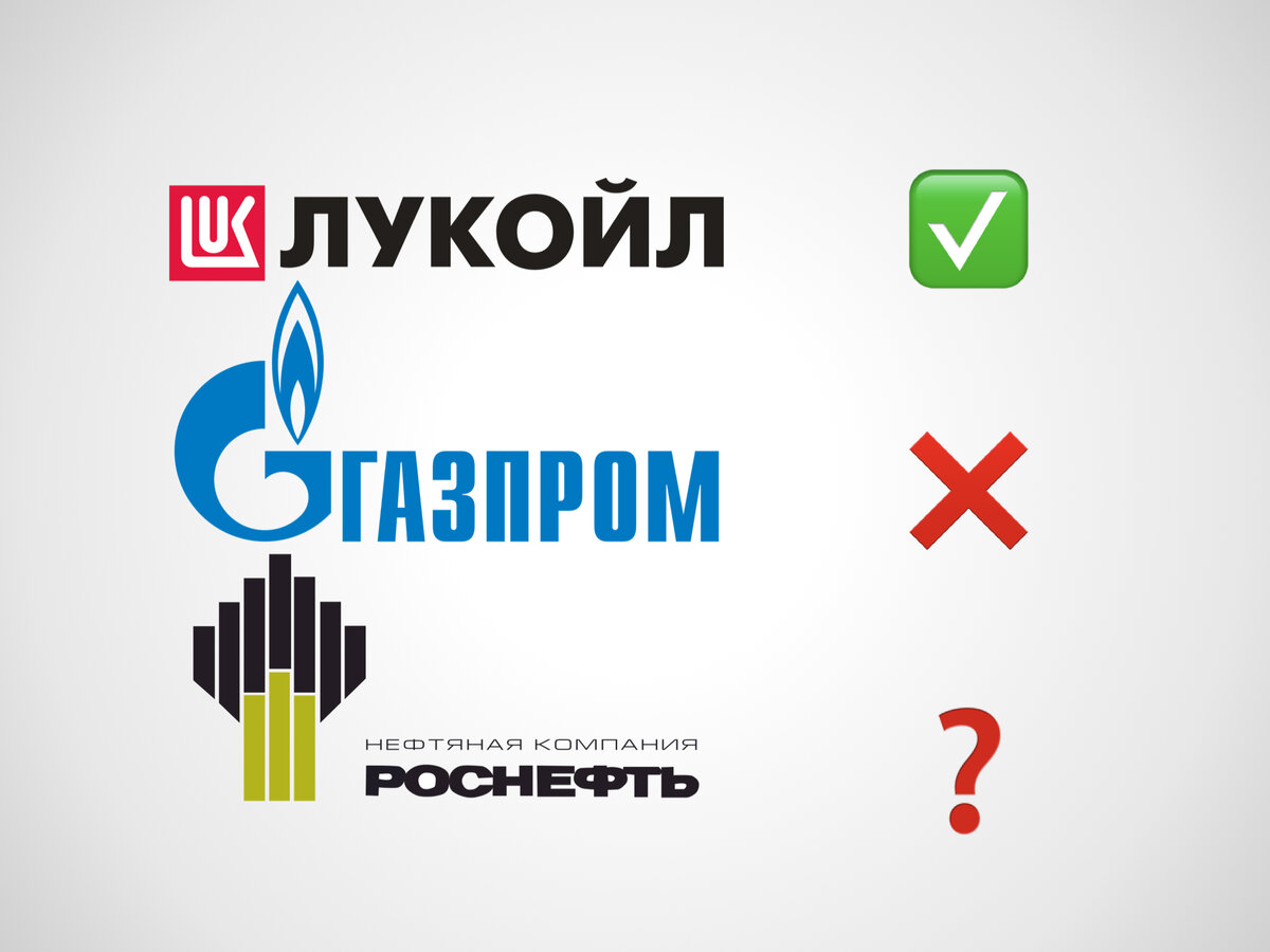 Акции роснефть 2025 года. Акции роснефть 2025 года