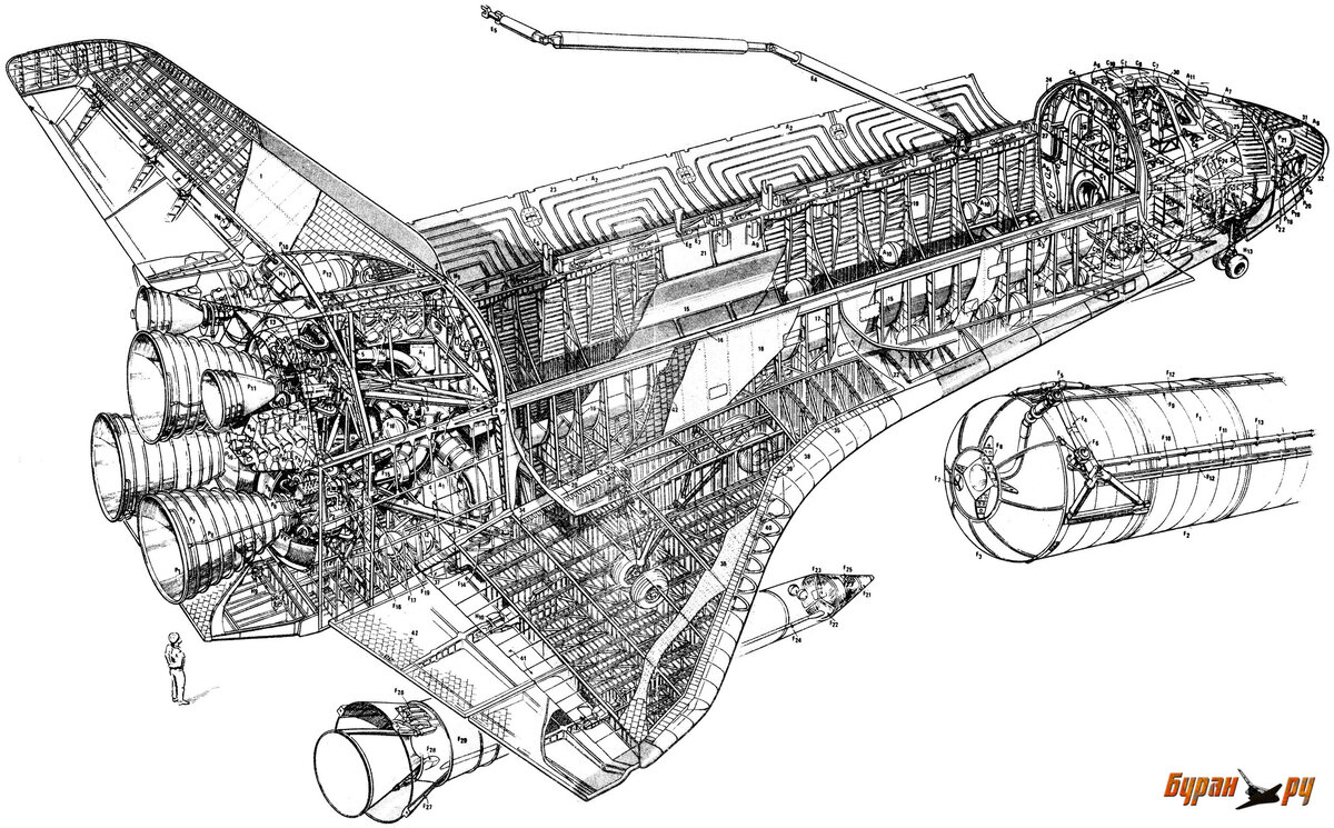 Шаттл буран чертежи