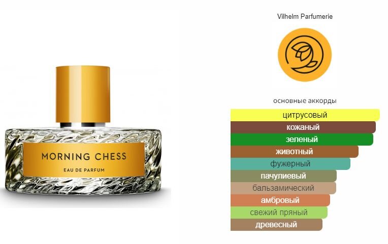 fragrantica.ru