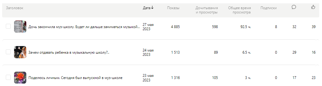 Скрин автора