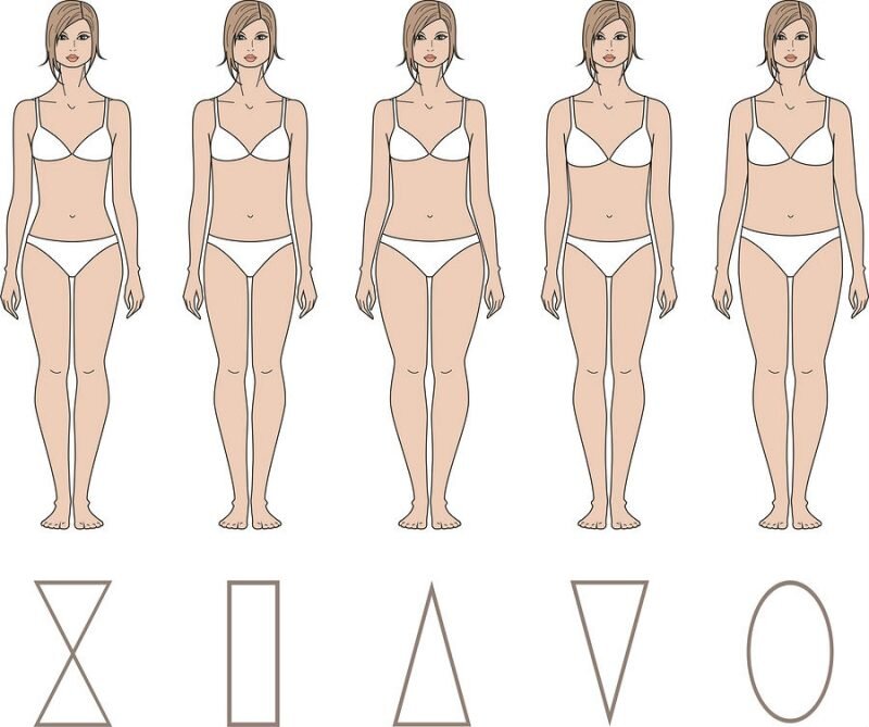 Источник - lifehacker