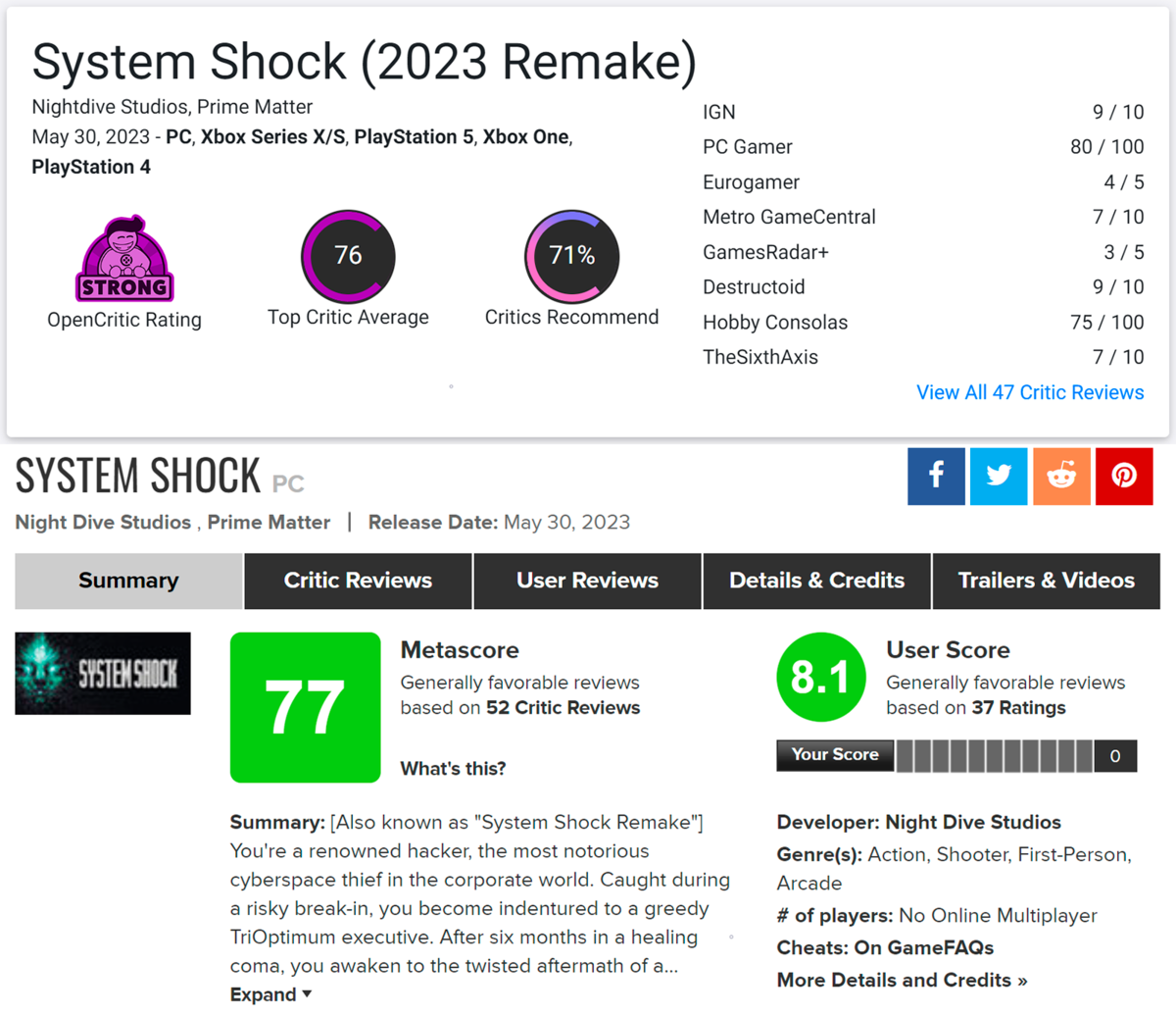 Оценки System Shock на OpenCritic и Metacritic