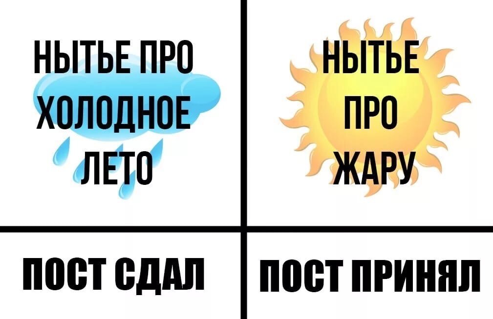 Картинки про жару