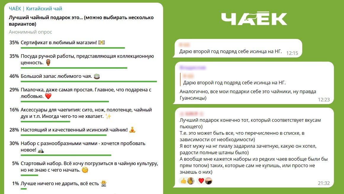 Опрос из телеграм канала https://t.me/chaekshop