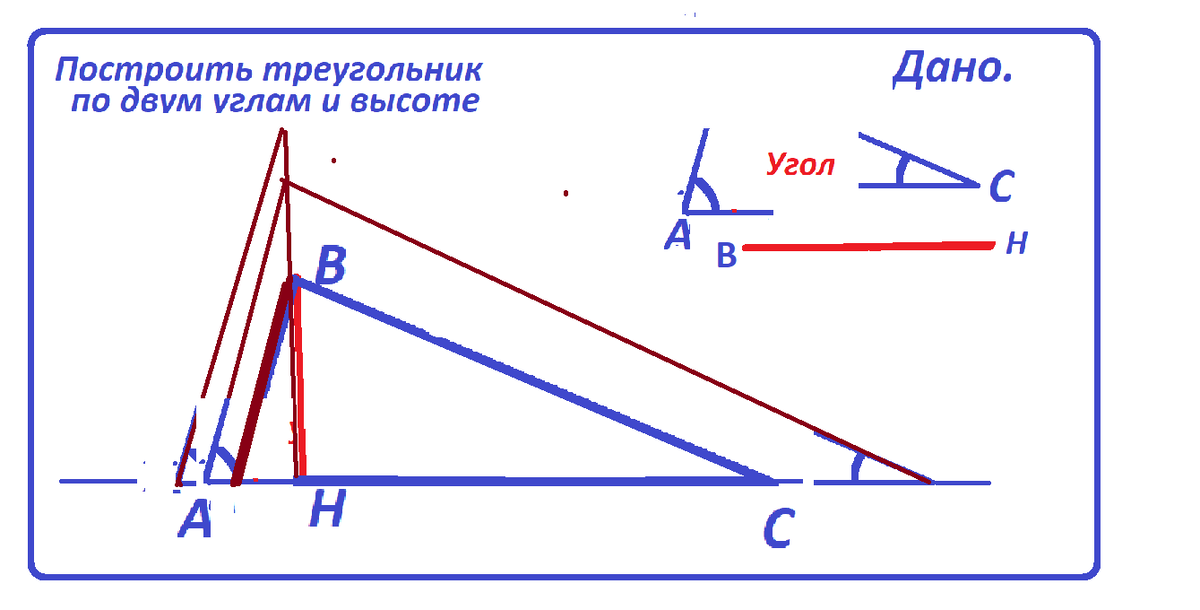 Постройте треугольник abc по следующим данным