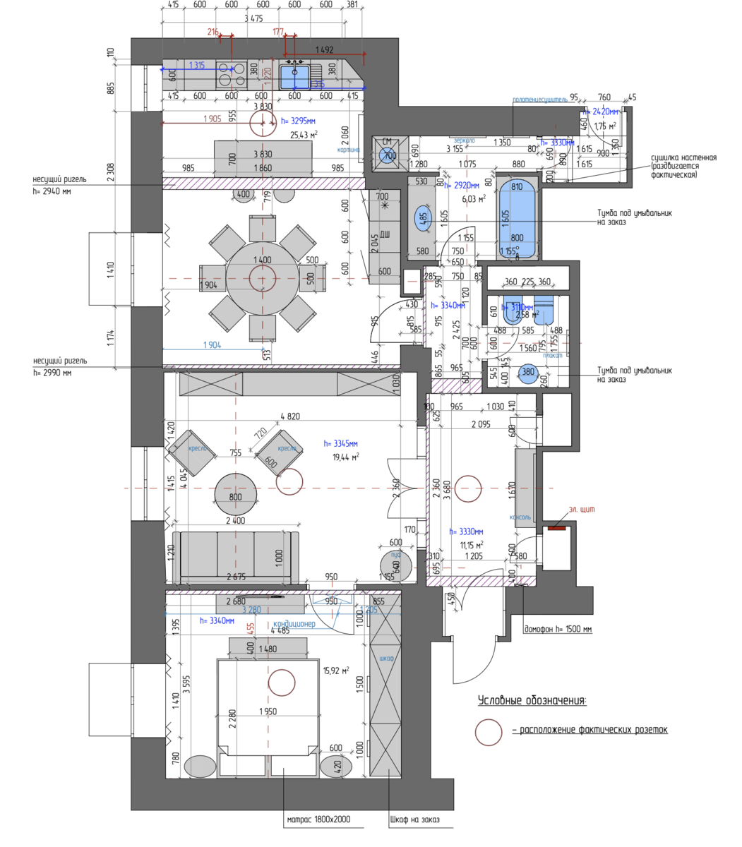 Квартира с элементами советской эстетики | Ромашковый сбор | Дзен
