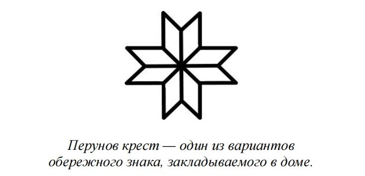 Славянская символика