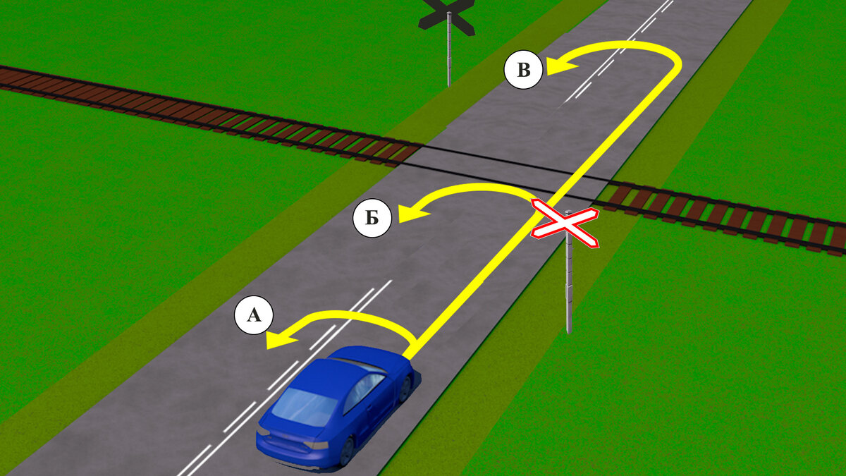 По какой траектории разрешено выполнить разворот? | Клуб Дорог | Дзен