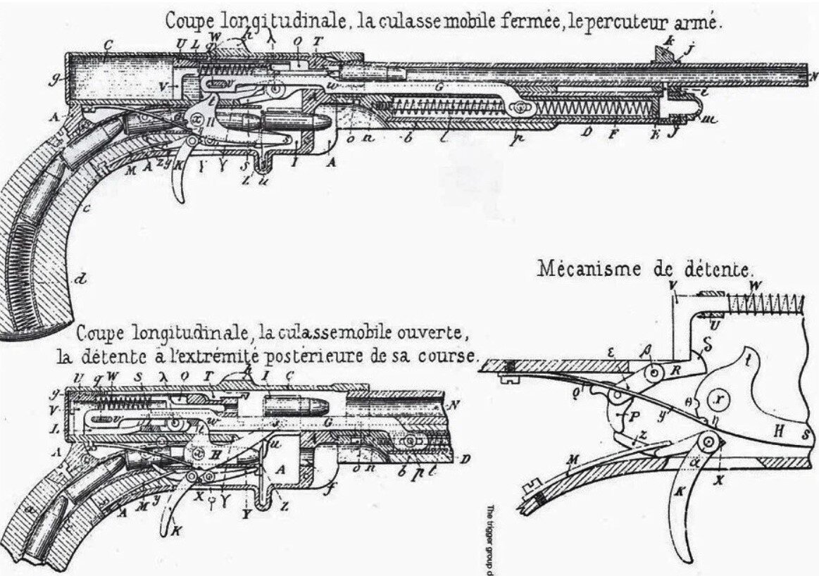 Схема конструкции пистолета Клэра.