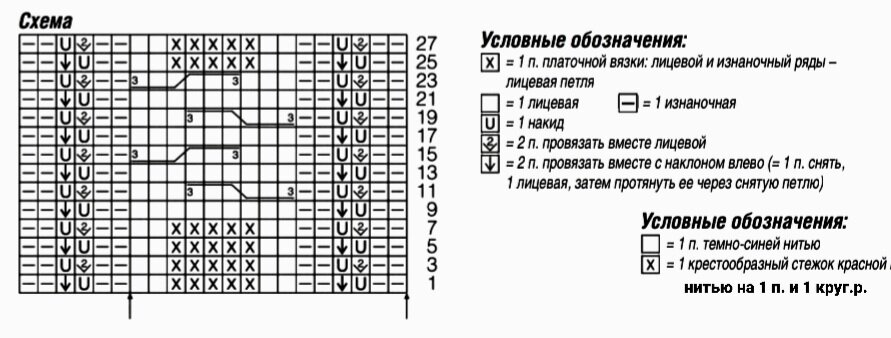 Студия заботы о теле Вдоль Поперек