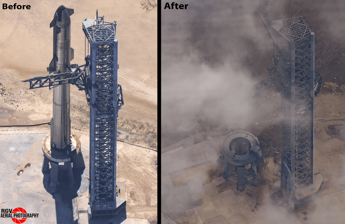 ©RGV Aerial Photography