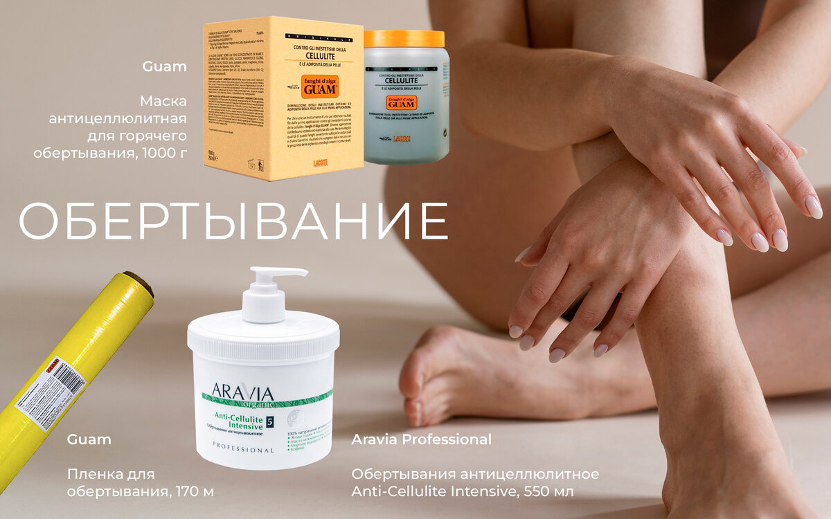 Как избавиться от целлюлита? | Pharmacosmetica.ru | Дзен