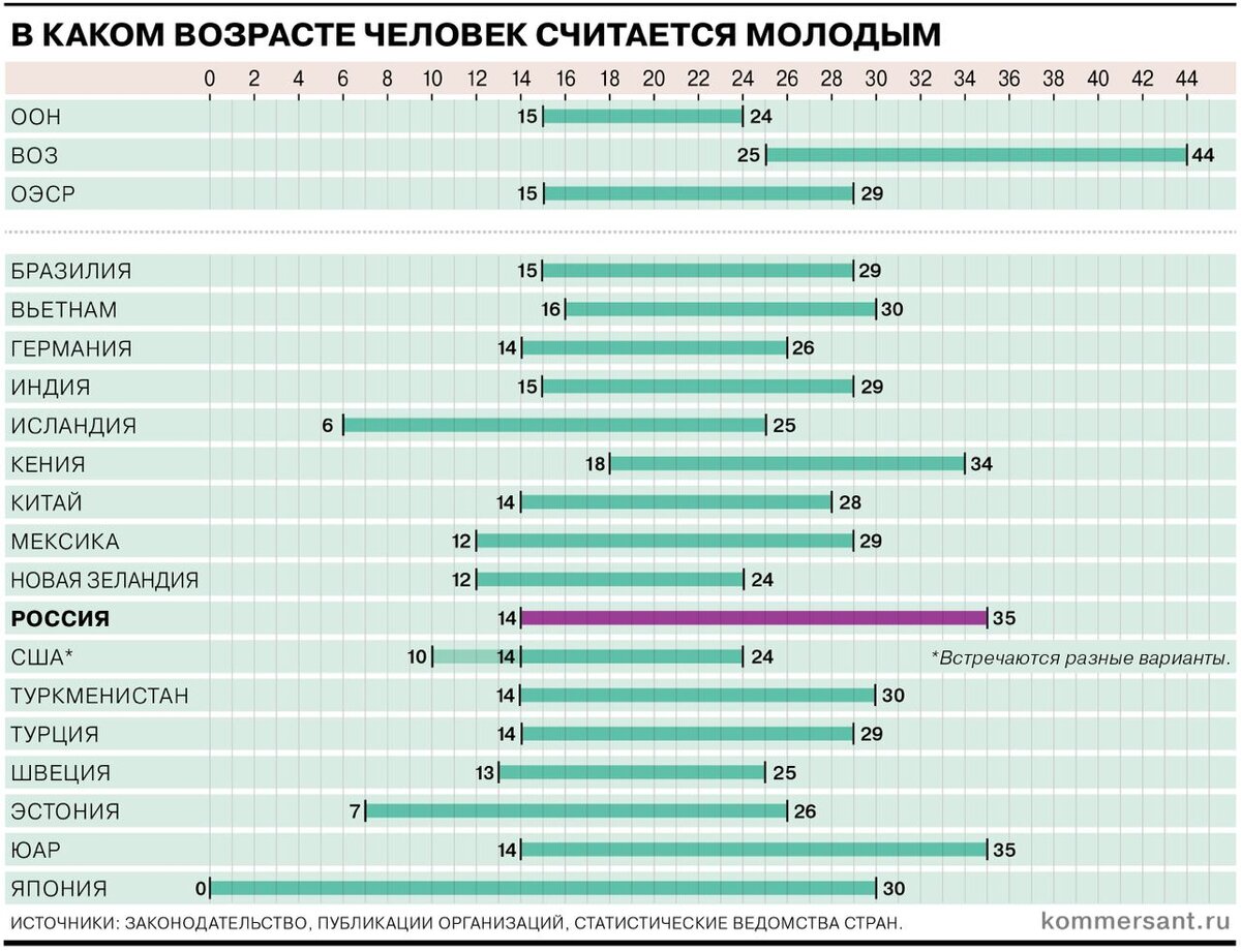 рейтинги возрастные в фанфиках фото 78