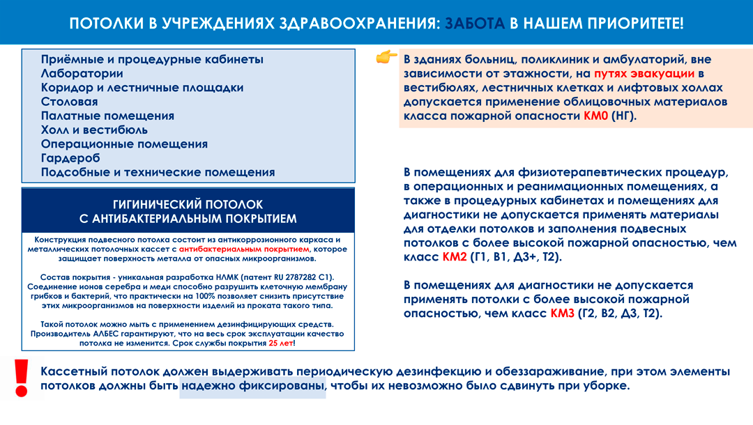 Кассетные потолки на подвесной системе - ваше вложение на длительный срок.-11