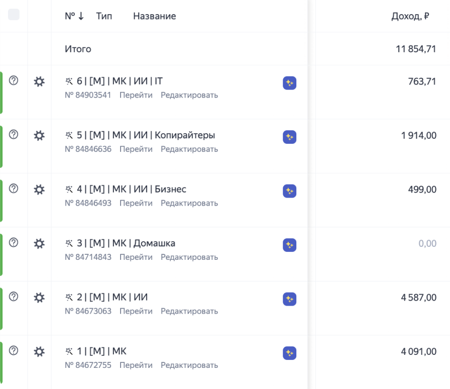 Домашка телеграм