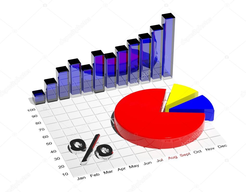 Graph list. Диаграмма полосками. Коллекция графиков.