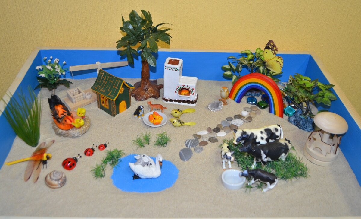 Фото из интернета 