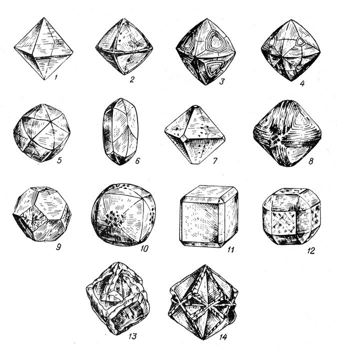 Октаэдр кристаллы. Минерал Алмаз октаэдр. Шпинелевый двойник алмаза. Кристаллография алмаза. Алмаз восьмигранник.