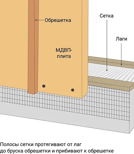 Утепление фасада в Феодосии пенопластом снаружи | Фасадные работы