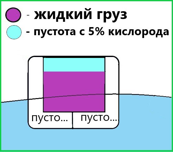 (Источник: коллаж автора)