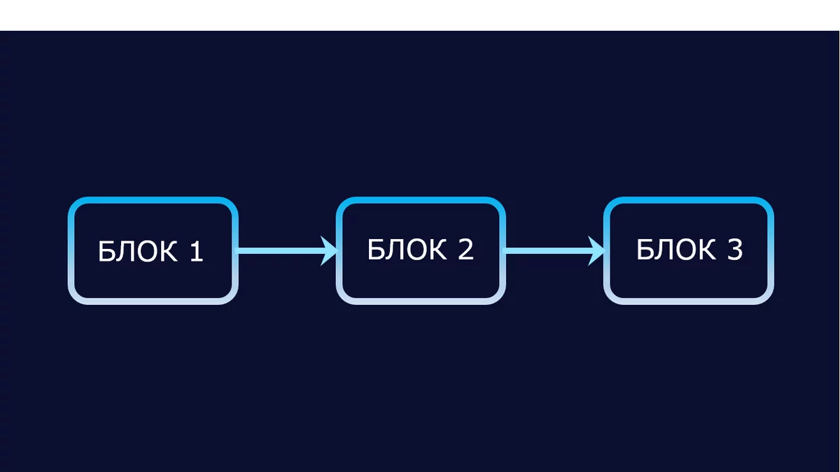источник Яндекс картинки 