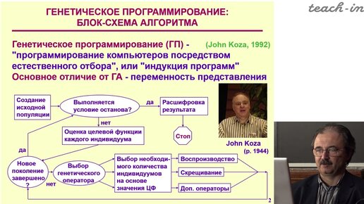 Доленко С.А.-Машинное обучение - Лекция 13. Генетическое программирование