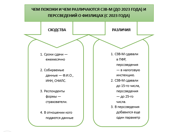 Почему рельефный рисунок на басменных досках делают не очень высоким кратко