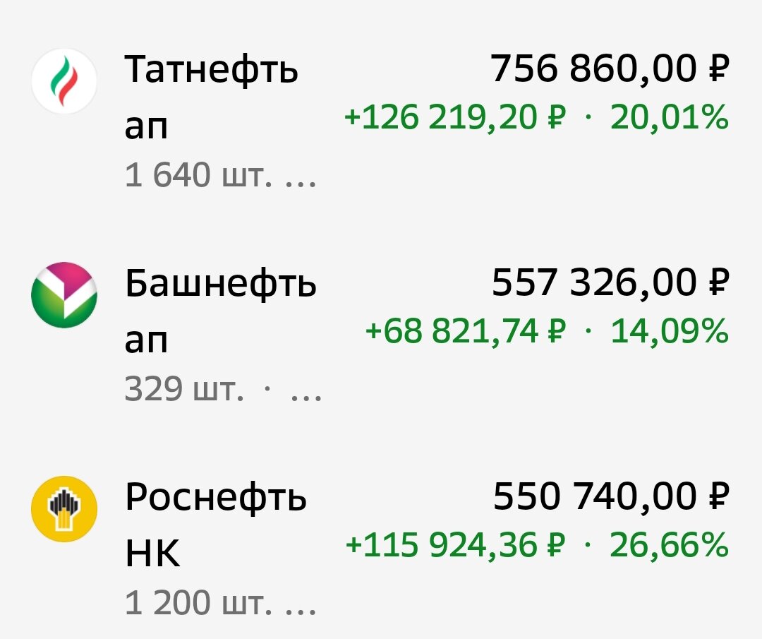 Взято из личного кабинета с целью иллюстрации