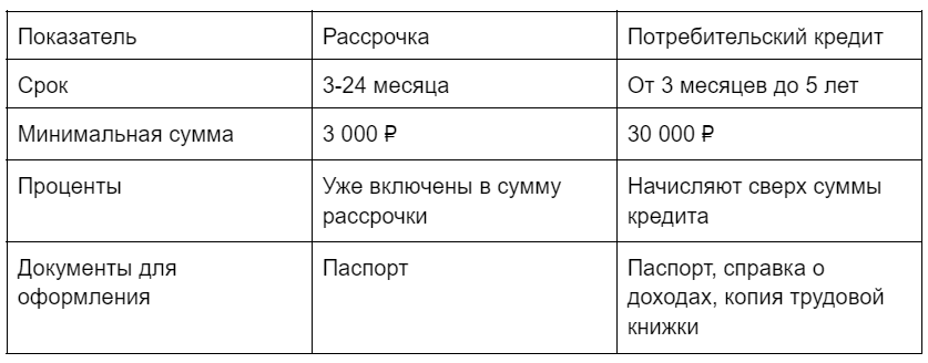 Что делать, если банки отказывают в кредите, и как увеличить шансы на одобрение