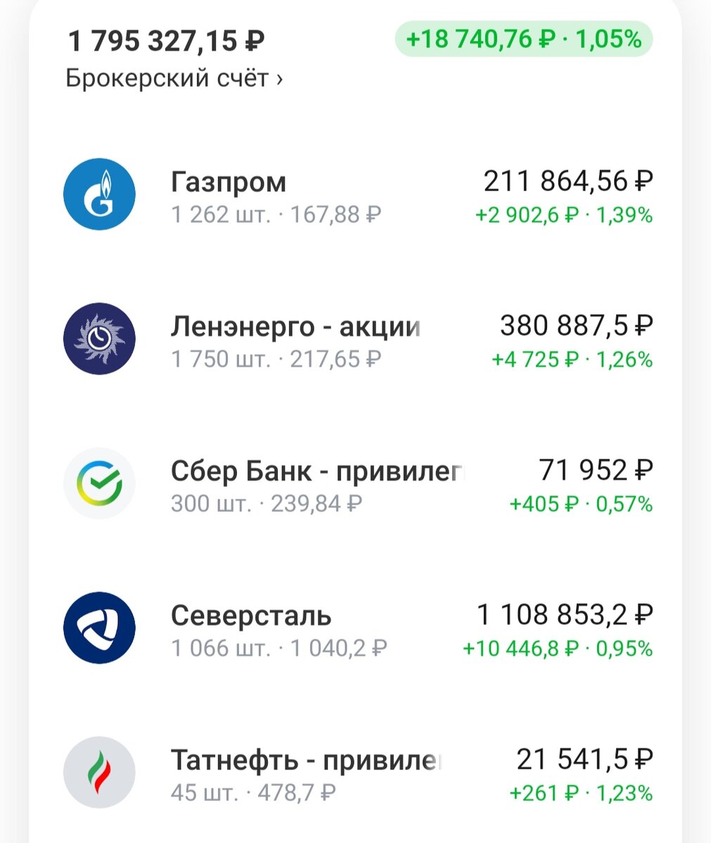 Мой портфель