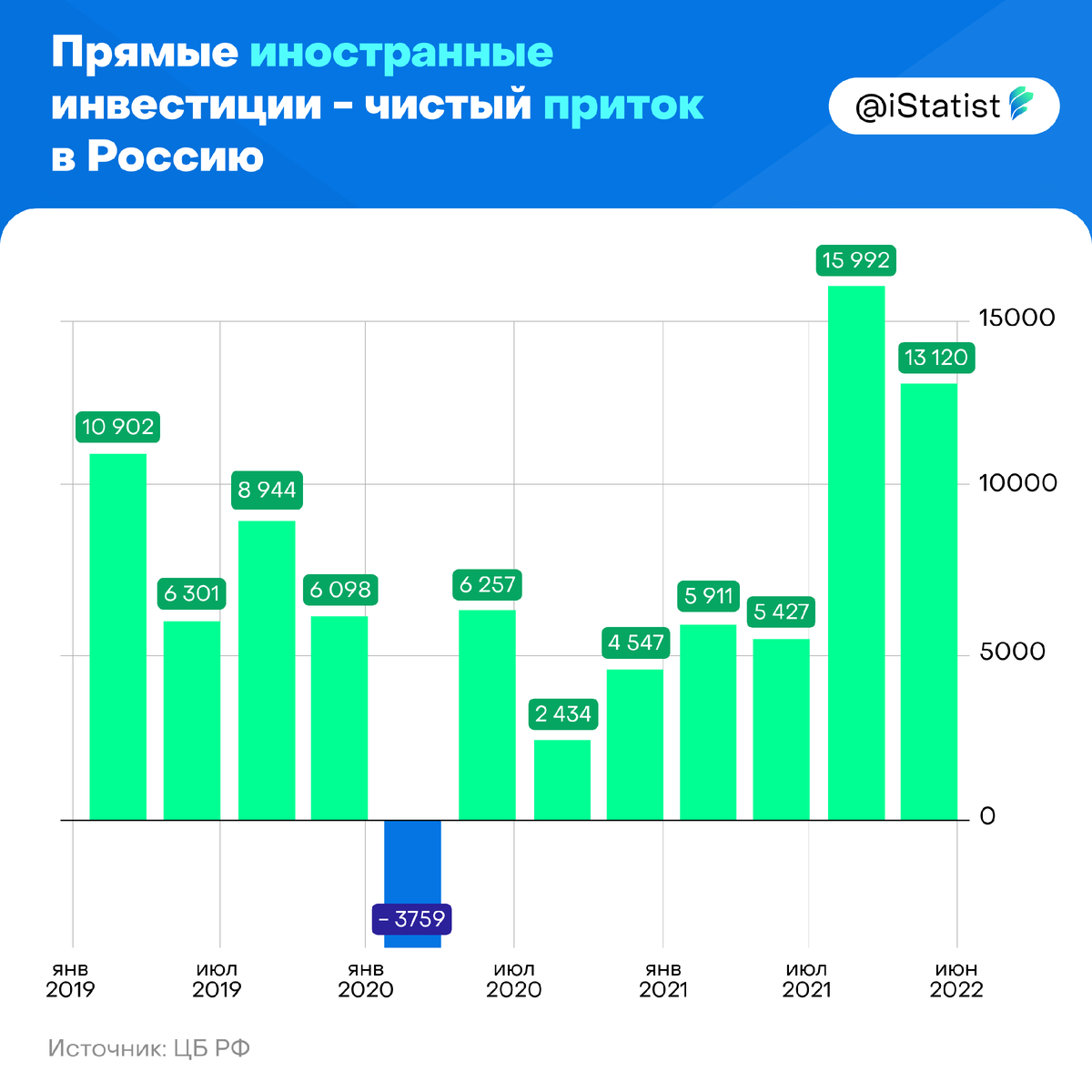 Витязь европа схема