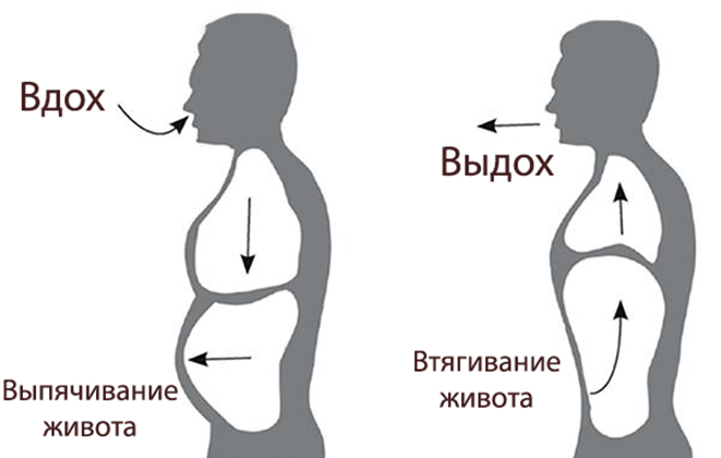 Зимой «просыпаются» хронические болезни почек