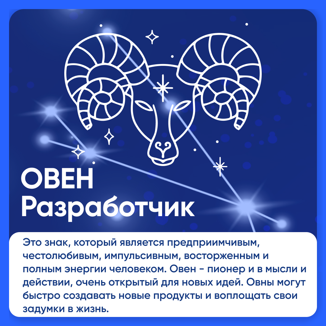 Гороскоп на 10 апреля 2024 г. Какие профессии подходят знакам зодиака. Определить гороскоп. Какие знаки зодиака у всех героев мультфильмов.