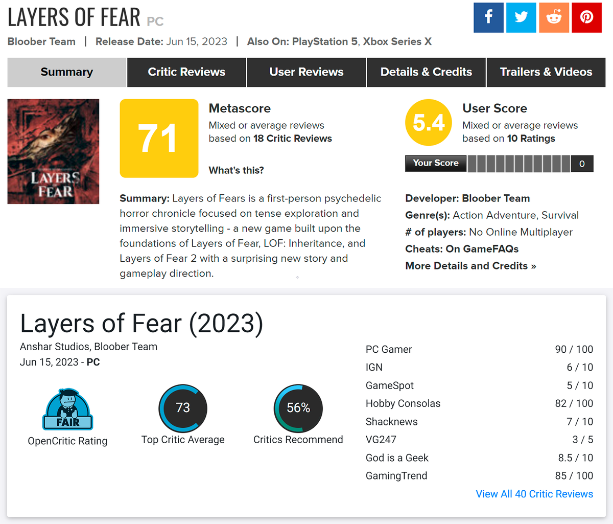Оценки Layers of Fear на OpenCritic и Metacritic