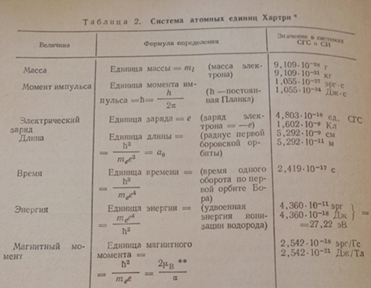 И.Н. Годнев, К.С. Краснов ..... , "Физическая химия", "Высшая школа", 1982г.