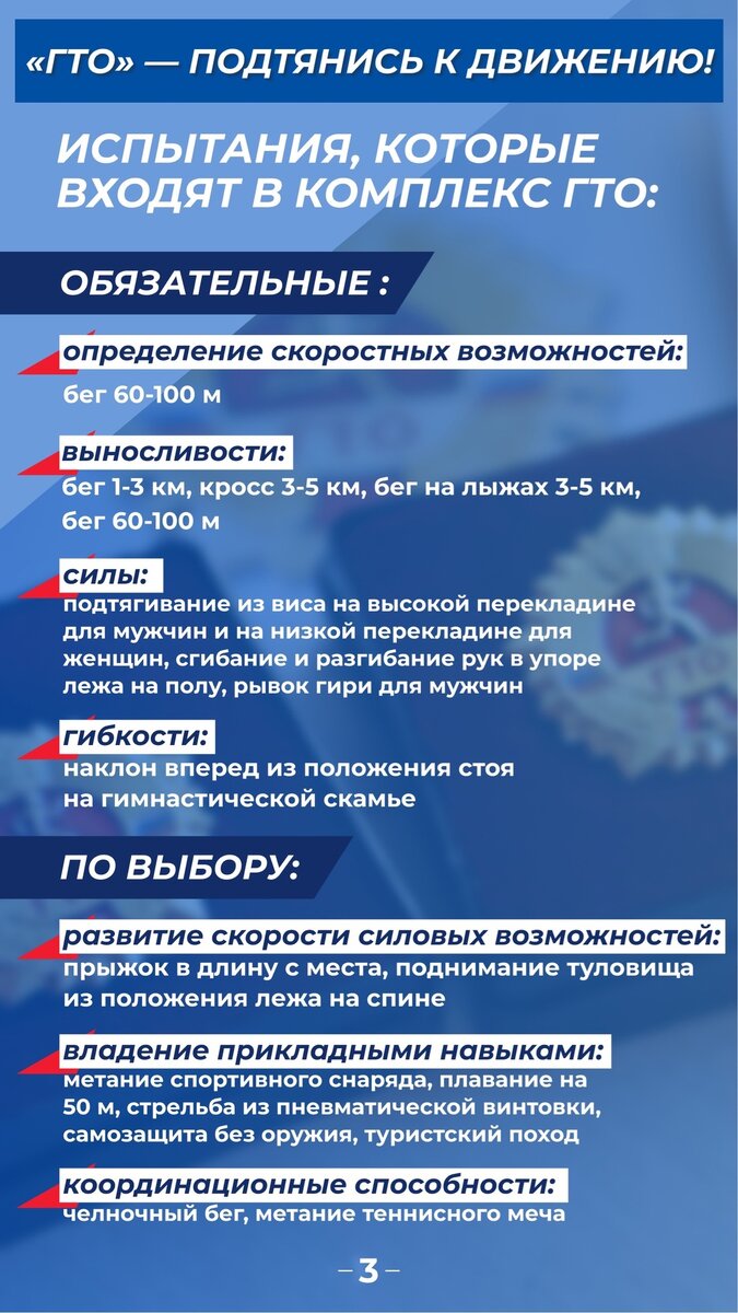 План развития кафедры физического воспитания